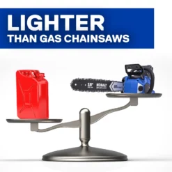 Kobalt Cordless Electric Chainsaws 80-Volt Max 18-in Brushless Cordless Electric Chainsaw 5 Ah (Battery & Charger Included) -SEO title and description design 12049905