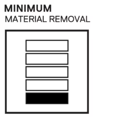 Kobalt Files 5.5-in Smooth File Set File 17 Kobalt Files 5.5-in Smooth File Set File -SEO title and description design 45420172